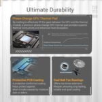 ASUS TUF Gaming GeForce RTX ™ 5070 Ti 16GB GDDR7 White OC Edition Gaming Graphics Card (PCIe® 5.0, HDMI®/DP 2.1, 3.125-slot, Military-Grade Components, Protective PCB Coating, axial-tech Fans) - Image 4