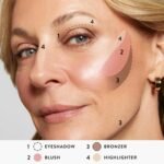 LAURA GELLER NEW YORK The Best of the Best Baked Palette - Full Size - Includes Bronzer, Blush, 2 Highlighters and 3 Eyeshadows - Travel-Friendly - Image 4