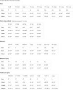 Custom Text T-Shirt - Image 3