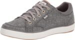 Keds Women's Center 2 Lace Up Sneakers - Image 2