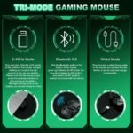 Wireless Gaming Mouse, Tri-Mode 2.4G/USB-C/Bluetooth 5.3 RGB Wireless Mouse, 10000 DPI, 60Hrs Battery, Ultra-Light Ergonomic Design, Rechargeable Computer Mice Compatible with PC Mac Laptop - Image 6