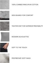 Custom T Shirts Front & Back Add Your Text Ultra Soft for Men & Women Cotton T Shirt - Image 5