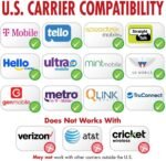 NUU N10 Basic Cell Phone for T-Mobile, Mint, Metro, Qlink, Tello and More 4GB/128GB, Perfect for Teenagers, Dual SIM 4G, Octa-Core 6.6" 90Hz HD+, Unlocked Phones Android Phone 14, US Warranty (White) - Image 4