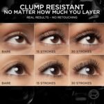 L'Oreal Paris Paradise Big Deal Mascara, Volumizing and Lengthening Formula, Buildable, Clump Resistant, Washable Blackest Black Mascara, 0.33 Fl Oz - Image 4