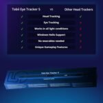 Tobii Tobii Eye Tracker 5 - Head & Eye Tracking Gaming Peripheral for PC - Image 4