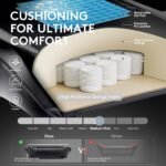 Gaming Chair,Computer Office Chair with Footrest,Massage Lumbar Support and Gel Pad,Ergonomic Reclining Adjustable Leather Gamer Chair with Headrest and Spring Cushion Black - Image 5