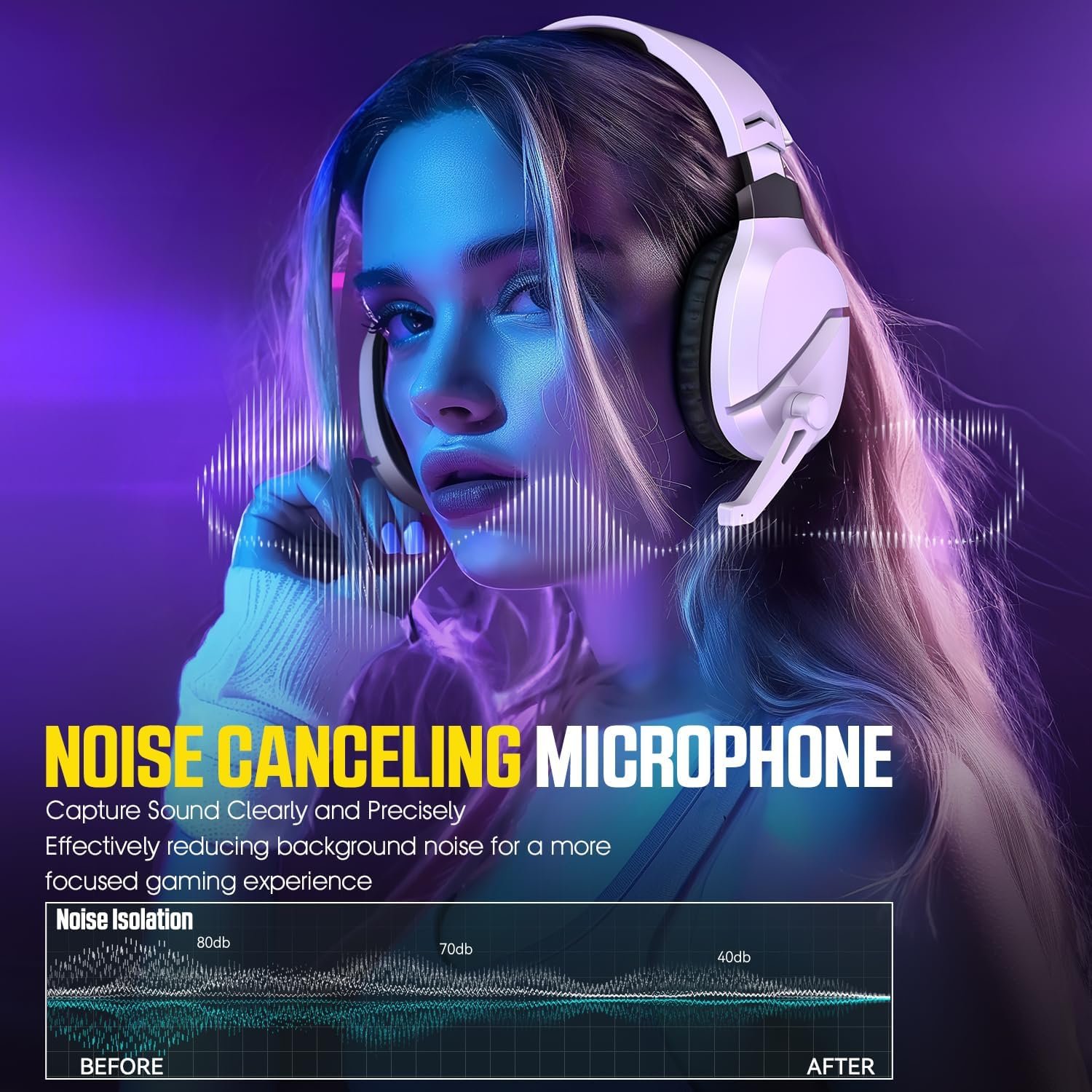 Wireless Gaming Headset with Noise Canceling Microphone for PS5, PC, PS4, 2.4G/Bluetooth Gaming Headphones with USB and Type-c Connector, Wired Mode for Controller Gamecube - Image 5