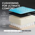 Gaming Chair,Computer Office Chair with Footrest,Massage Lumbar Support and Gel Pad,Ergonomic Reclining Leather Gamer Chair with Headrest,Adjustable Armrests and Spring Cushion Black Red - Image 7