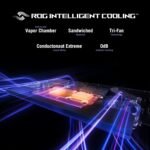 ASUS ROG Strix SCAR 18 (2025) Gaming Laptop, 18” ROG Nebula HDR 16:10 2.5K 240Hz/3ms, NVIDIA GeForce RTX 5090, Intel Core Ultra 9 275HX, 32GB DDR5, 2TB PCIe Gen 4 SSD, Wi-Fi 7, Win 11 Pro, G835LX-XS97 - Image 6