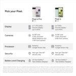 Google Pixel 6 Pro - 5G Android Phone - Unlocked Smartphone with Advanced Pixel Camera and Telephoto Lens - 128GB - Sorta Sunny - Image 9