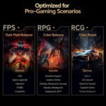 GTek 27 inch 320Hz 300Hz Gaming Monitor, Frameless 2K QHD 2560X1440P Fast IPS Computer Monitor, 1ms MPRT, FreeSync, 95% DCI-P3, HDR 400,DisplayPort/HDMI, Height Adjustable- Q2732P - Image 7