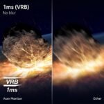 Acer Nitro 24.5 Inch Full HD 1920 x 1080 ZeroFrame Design PC Gaming Monitor | AMD FreeSync Premium | Up to 280Hz Refresh | 1ms (VRB) | One Display Port 1.4 and Two HDMI 2.0 Ports | KG251Q Z1biip - Image 5