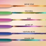 ColourPop Crème Gel Waterproof Chrome Eyeliner - 18HR Wear, Ultra-Pigmented Eyeliner Pencil with Matte & Metallic Finishes - Smudge-Proof, Vegan & Cruelty-Free - Actin Up (0.01 oz) - Image 6