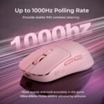 RK ROYAL KLUDGE RK M30 Wireless Gaming Mouse, 24000 DPI, 43g Ultra-Lightweight, PAW3311 Sensor, 2.4G/Bluetooth/USB-C Rechargeable Wireless Mouse with 5 Programmable Buttons for PC/Mac, Pink - Image 6