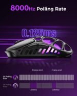 GravaStar Mercury X Pro Wireless Gaming Mouse, Come with 8K Dongle – 32,000 DPI PAW 3950 Sensor, 8,000Hz Polling Rate, Only 49g, Magnesium Alloy Hollow Frame, RGB Lighting, 5 Programmable Buttons - Image 3