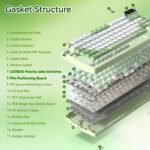 Aula Nova75 Mechanical Gaming Keyboard 8000mAh,Gasket Mounted with 75% Compact Layout,RGB Backlit,Custom Hot Swappable,Bluetooth Wireless /2.4GHz/USB-C Cream Keyboard Gaming for Win/Mac/iOS/Android - Image 5