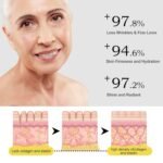 Vitamin C Serum for Women over 70, Vitamin C Serum for Mature Skin Face Hydrates, Firms, Lifts, Targets Age Marks, Wrinkles and Smoothes Skin Texture 1.69 fl oz - Image 5