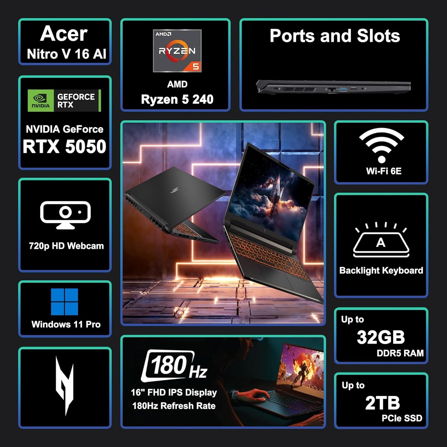 acer Nitro V 16 AI Gaming Laptop 16" WUXGA IPS 180Hz AMD 6-core Ryzen 5 240 16GB DDR5 512GB SSD GeForce RTX 5050 (Up to 421 AI Tops) Backlit Wi-Fi6E Type-C Win11Pro w/ICP Hub - Image 3
