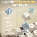 SOLAKAKA A99 Pro Mechanical Keyboard with LCD Screen & Metal Knob, Wireless Gaming Keyboard with BT5.0/2.4GHz/USB-C, Hot Swappable Creamy Keyboard, Gasket Structure, RGB Backlit, for Win/Mac - Image 7