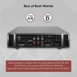 Rockville RXH-F5 3200W 5-Channel Car Amplifier, Dyno-Certified RMS, MOSFET Power Supply, ELNA Capacitors, Class-A/B D, Perfect for Car Audio and Subs - Image 4
