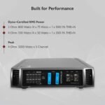 Rockville RXH-F5 3200W 5-Channel Car Amplifier, Dyno-Certified RMS, MOSFET Power Supply, ELNA Capacitors, Class-A/B D, Perfect for Car Audio and Subs - Image 9