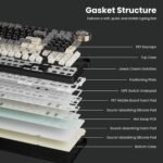 RK ROYAL KLUDGE N99 Wireless Mechanical Keyboard, Smart Display Screen & Knob, BT/2.4G/USB-C, 96% Hot Swappable Custom Keyboard, Pre-lubed Linear Switches, Gasket Mount, RGB Gaming Keyboard - Image 7