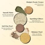 KYDA 12 Colors Olive Green Eyeshadow Palette, Sparkling Reflective Green Bronzer Eyeshadow, Matte Olive Ginger Nude Eyes Shadow, Smooth Blendable Powder, Smokey Eyes Makeup - Image 4