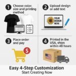 Custom T Shirts with Your Design Front and Back Print Personalized T Shirts Company Logo Image Photo Text Men Women Adult - Image 5