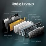 RedThunder K95 Wireless Mechanical Keyboard,TFT Screen & Knob, Trip-Modes Connection, Gasket Custom Hot-Swap Keyboard, RGB Backlit, Pre-lubed Linear Switches, Side Printed PBT Keycaps, Gray Gradient - Image 6