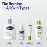 Cetaphil Ceramide Serum, Hydrates and Restores Skin Barrier, Formulated with Ceramides & Centella Asiatica, Designed for Sensitive Skin, Fragrance Free, Dermatologist Tested, 1oz - Image 6