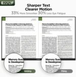 KOORUI 22 Inch Computer Monitor Full HD 1080P 100Hz PC Gaming Screen VA Panel Ultra-Slim Display 4000:1 Contrast Ratio with Adpitive Sync (HDMI/VGA/VESA Compatible 100x100mm/Audio Out), Tilt, Black - Image 4