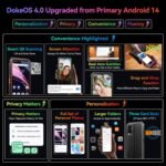 Blackview BV4800 Pro Android 14 Rugged Phone Unlocked, Octa-core 12GB+128GB/SD 2TB, IP69K Waterproof Rugged Smartphone, 6.56''HD+Display, 5180mAh Battery, NFC, 4G Dual SIM, 3 Card Slots,Glove Mode,GPS - Image 3