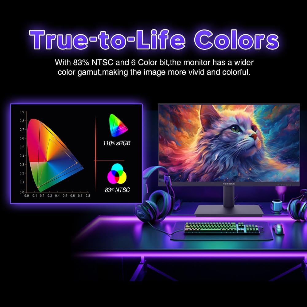 Viewedge 24 Inch Gaming Monitor with 240Hz, VA 1ms, FHD 1080p and HDR 10 PC Computer Monitor with 110% sRGB, Bluelight Filter, 2 HDMI & 1 DP Port, Support Adaptive Sync and Wall Mounted - Image 3