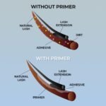 Stacy Lash Primer for Lash Extensions | Super Primer/Cleanser 15ml | Eyelash Extension Primer | Protein Oil Remover | Increase Adhesive Bonding Power Retention | Professional Lash Supplies - Image 4