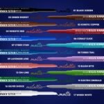 NYX PROFESSIONAL MAKEUP Epic Inky Stix Eyeliner, Mechanical Cream Gel Eyeliner, Waterproof Formula With Up To 24HR Wear - 01 Black Screen (Matte Black) - Image 7