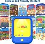 Kids Learning Tablet Educational Learning Pad for Toddlers 2-5 to Learn Alphabets, Numbers, Foods, Time, Music, Talking Cards for Toddlers，Learning Educational Toy Kids Gifts - Image 4