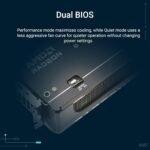 ASUS Prime Radeon™ RX 9060 XT 16GB GDDR6 OC Edition Graphics Card (PCIe 5.0, HDMI/DP 2.1, 2.5-Slot Design, axial-tech Fans, Dual Ball Fan Bearings, Dual BIOS, GPU Guard) - Image 6