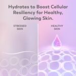 Olay Super Serum Trial Size - Niacinamide, Vitamin C & E, Collagen Peptide, AHA - 5-in-1 Skin Care Benefits - Healthy Glow, Brightening, Hydrating, Smoothing, Firming, Evens Tone, Anti-Aging, 0.4 Oz - Image 7