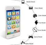 Toy Learning Play Cell Phone with 8 Functions and Dazzling Lights Interactive Toy for Toddler Baby Kids Boys Girls - Image 3