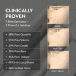 MIZON 7 Vegan Peptide Booster Serum Korean Anti-Aging Face Serum with Niacinamide & Hyaluronic Acid Hydrating Firming & Smoothing Skincare for Fine Lines & Skin Repair – 5.07 fl oz - Image 5