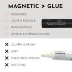 Luxillia Magnetic Eyeliner for Magnetic Eyelashes, Upgraded Strongest Hold, Most Natural Look, Waterproof, Smudge Proof Liquid Liner in Black - Image 6
