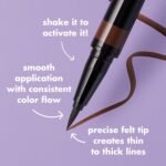 e.l.f. H2O Proof Eyeliner Pen, Felt Tip, Waterproof, Long-Lasting, High-Pigmented Liner For Bold Looks, Vegan & Cruelty-Free, Jet Black. 0.02 Fl Oz - Image 4