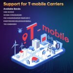 OUKITEL G1 Rugged Smartphone Unlocked - 24+256GB/1TB Android 15 Rugged Cellphones, 6.52” HD Display 48MP Rear Camera 10600mAh Battery IP68/IP69K Waterproof Phone, Dual Sim/NFC/Fingerprint 2025 - Image 4