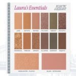 LAURA GELLER NEW YORK Laura's Essentials Eclectic & Elegant Eyeshadow and Face Palette - Includes Eyeshadows, Blush, and Highlighter for Easy Full Face Makeup For Mature Skin and All Skin Tones - Image 5