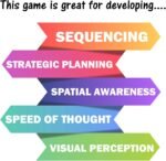 The Genius Square from The Happy Puzzle Company – Game of The Year Award Winner, 60000+ Solutions STEM Puzzle Game. Roll Dice, Race Your Opponent to Fill Grid with Different Shapes! - Image 6