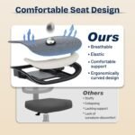 Ergonomic Office Chair, Mesh Computer Desk Chairs with Adjustable Lumbar Support, 3D Armrests, Tilt Function, Comfy Wide Seat, Swivel Executive Work Task Chair for Company and Home - Image 8