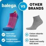 Balega Silver Compression Fit Performance No Show Athletic Running Socks for Men and Women (1 Pair) - Image 6