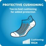 Balega Silver Compression Fit Performance No Show Athletic Running Socks for Men and Women (1 Pair) - Image 8