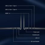 Dell Touchscreen Laptop Computer, Intel 10-Core i5-1334U(Beat Ryzen 7 7730U), 32GB RAM 1TB SSD, Win 11 Pro WiFi6 Long Battery Life Bluetooth, 15.6" 2K Laptops for Gaming Business - Image 8