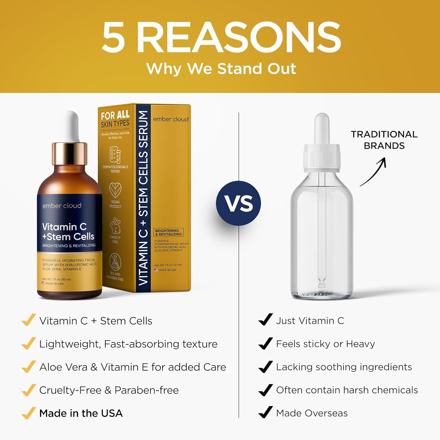 Vitamin C Serum for Face with Stem Cells Hyaluronic Acid Vitamin E Aloe Vera For All Skin Types Anti-Aging Face Seru Supports Skin Health & Even Tone Day and Night Made in USA 1 Oz - Image 8